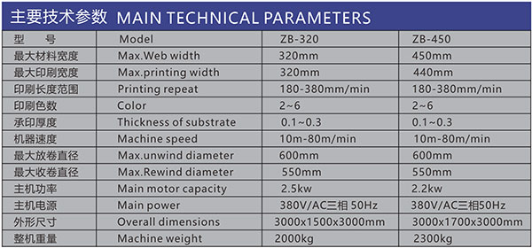 ZB层叠式柔版印刷机参数.jpg